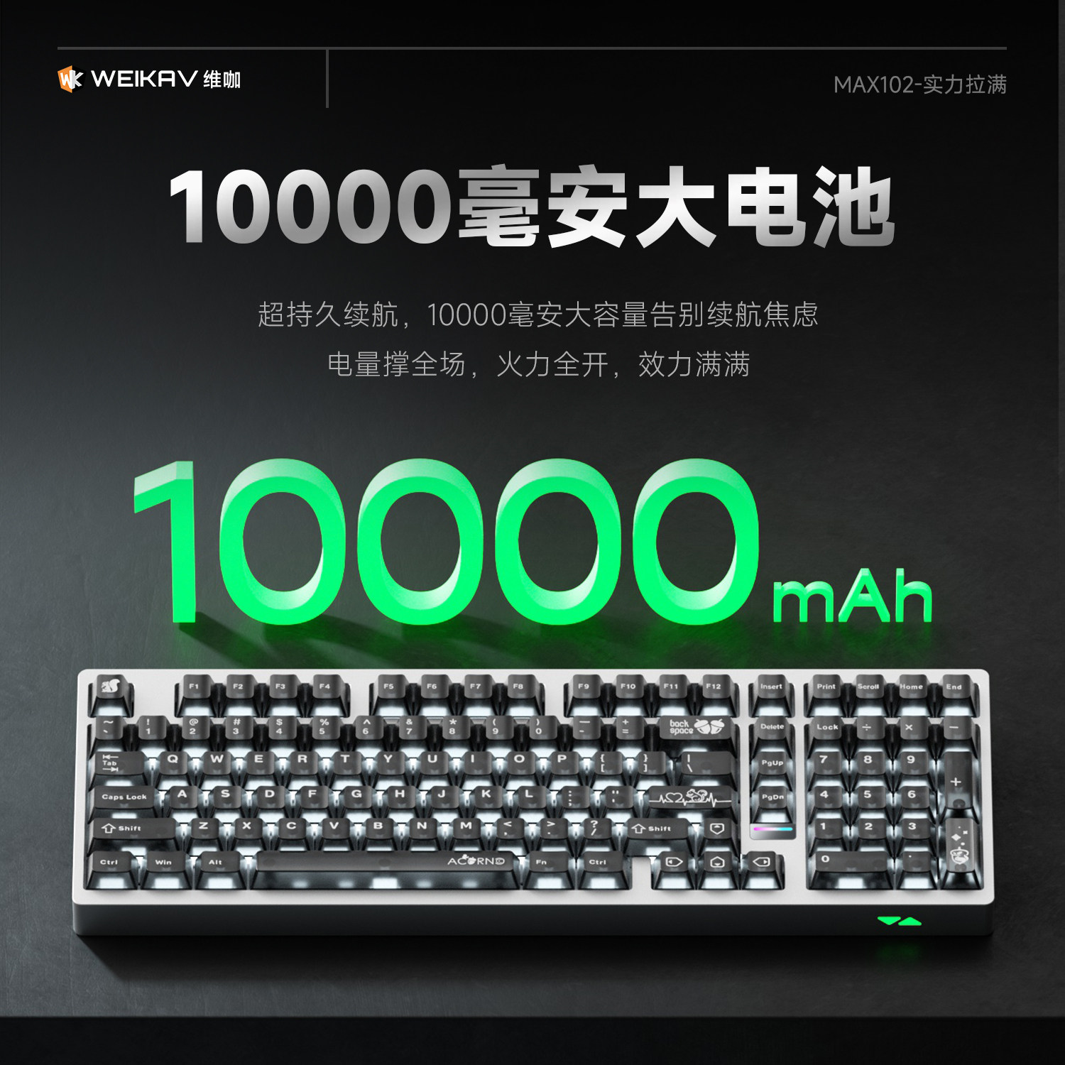 Weika Max102 Casing Aluminium  - Esports In Gaming ulasan dan harga