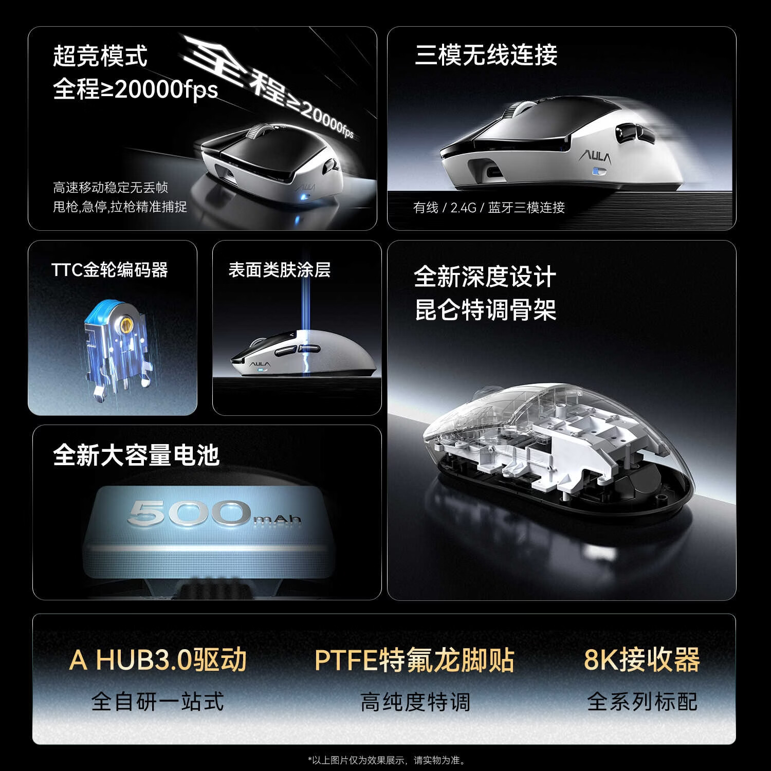 AULA Kunlun X5 Pro Mouse Gamin - Esports Gaming Mouse ulasan dan harga